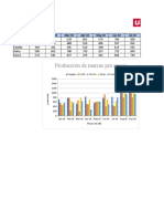 Semana 11 - Excel - Ejercicio Sobre Gráficos Dinámicos