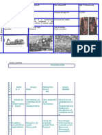 Cuadro Comparativo REVOLUCIONES