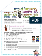 Frequency Adverbs