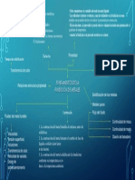 Fundamentos de La Fundición de Metales: Defectos