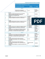 (2.7) ADN7 - DP - (PropostaSolucoes - Fichas de Avaliação)