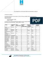 Conversion Tableau FR