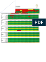 Dhigufaru - Room Availability Chart 02.03.2023