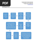 h1b Request Form Updated