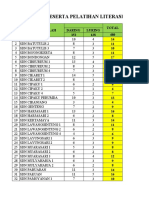 Peserta Literasi Digital