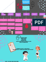 Mapa Conceptual Nom-253-Ssai-2012