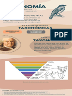 Taxonomía