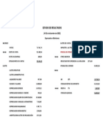 Estado de Resultados