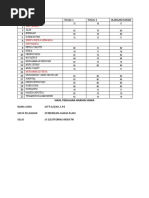 Daftar Penilaian Dan Hasil Analisis Pencapaian Kompetensi