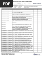 Calificaciones Inicial Primero