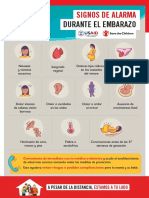 Nº2 Signos de Alarma Durante Embarazo