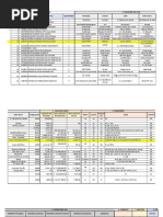 Tabla Análisis Comparativo (V1)