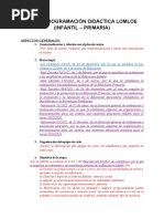 Guion Programación Didáctica Lomloe Infantil-Primaria