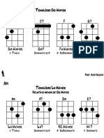 Tonalidades y Relativos - Alis Cruces