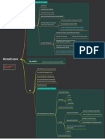 Microsoft Azure Map