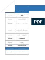 DOC-MIS-01 - Matriz de Indicadores de Seguridad y Salud en El Trabajo