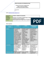 Tabla Comparativa Evidencia Alfredo