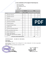 C.1.1 Hasil Penilaian Kepala Madrasah