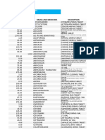 Lesson 18 - Pricelist of Medicines