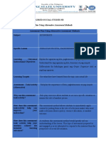 Worksheet 3. Assessment Plan Using Alternative Assessment Methods