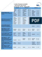 All India Open House Class Room Training Calendar - Jan To Mar 23