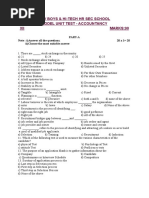 Commerce Model Unit Test - 2