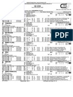 Programa Oficial Jueves 8 de Diciembre Del 2022