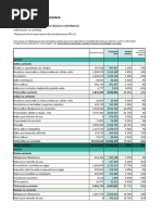 Matriz de Riesgo Nutresa