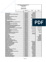 7 GF - Trial Balance