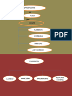 Diapositivas para Redacción de Solicitud