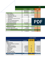 Tercera Nota Fin Ulta Inc