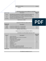 Puntos de Caso Uso Ejemplo