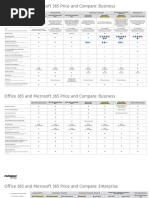 Microsoft 365 Plans and Pricing Sheet