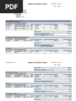 Accounts Payable Trial Balance 060223