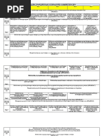 Budget of Work - AP 3