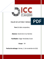 Tabla Comparativa