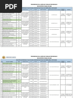 Fiscalías Penales Lima