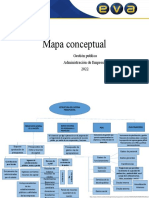 Estructura Del Sistema Presupuestal