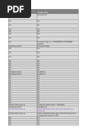 RIS Data Warehouse Data Mapping - Modifiable 1