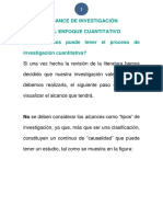 Alcance de Investigación.