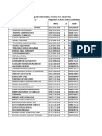 Daftar Nominatif Kelas Xii Metro A