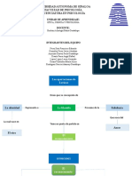 Emmanuel Levinas, Mapa Conceptual