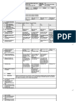 Daily Lesson LOG: TLE (Commercial Cooking)