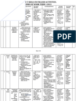 Skills-English-Grade-5-Schemes-Of-Work-Term 2