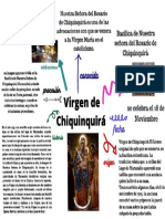 Virgen de Chiquinquirá