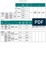 Part 4. FEM - Flexible Evaluation Map