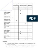 Exercices Chapitre-1