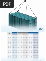 Exercício Container