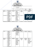 Instructional Supervisory Plan