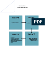 Tugas Desmot 1 Implementas